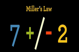 Miller Kanunu; Sihirli sayı yedi, artı veya eksi iki